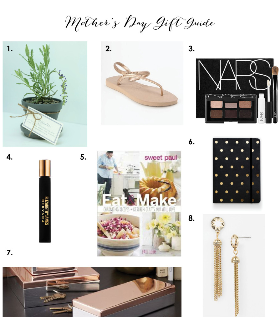 MothersDay-GiftGuideFinal